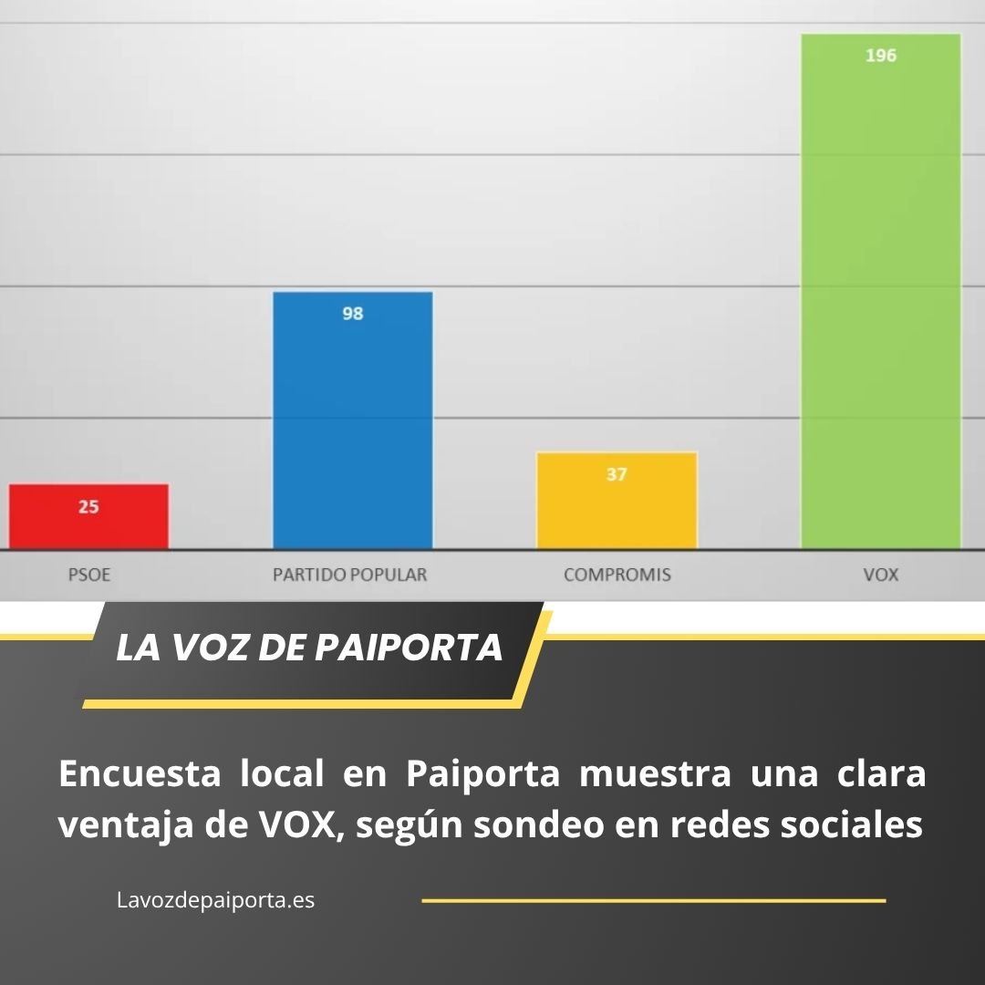 Yellow and Grey Modern Breaking News Instagram Post (7)