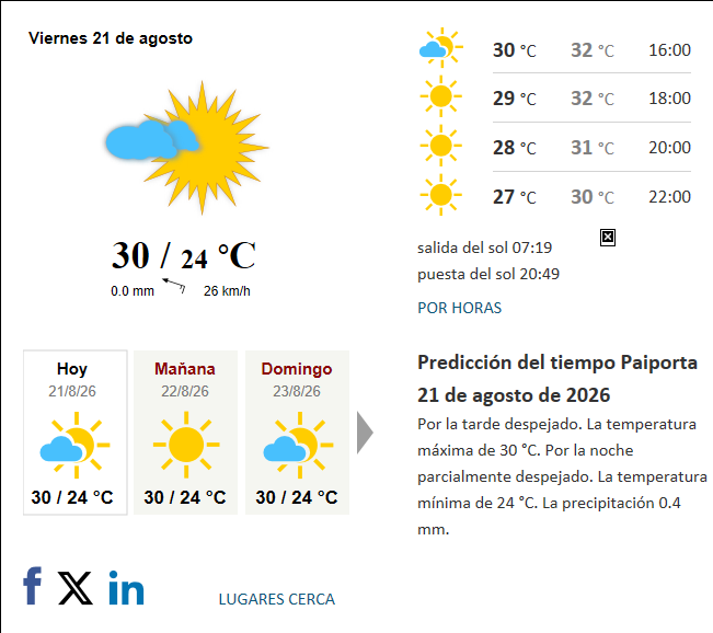 Prevision del tiempo en Paiporta del 2026-08-21