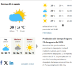 Previsión del tiempo en Paiporta del 2026-08-23