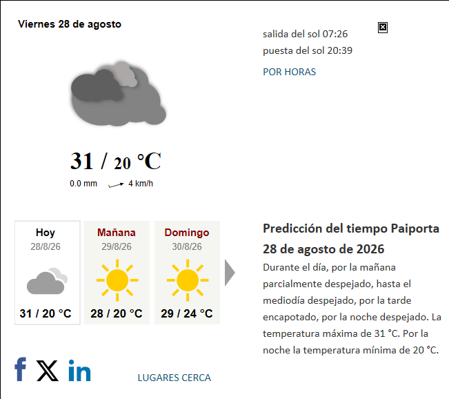 Previsión del tiempo en Paiporta del 2026-08-28