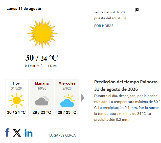 Previsión del tiempo en Paiporta del 2026-08-31