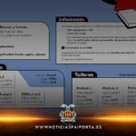 Cartel del CFPA de Paiporta con matrícula abierta para 2026-2027