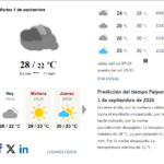 Previsión del tiempo en Paiporta del 2026-09-01