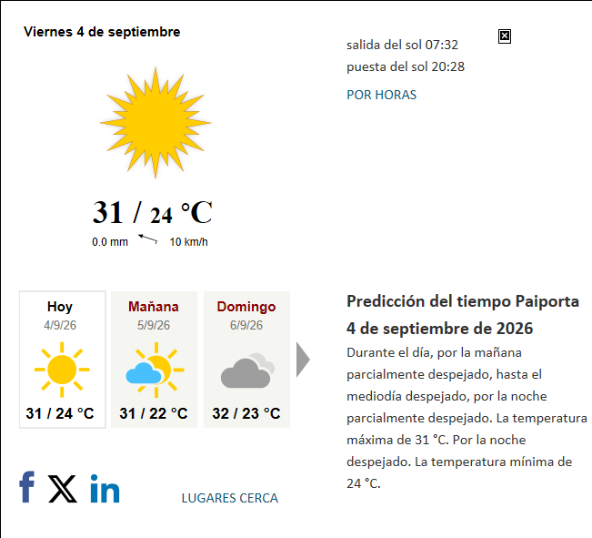 Previsión del tiempo en Paiporta del 2026-09-04