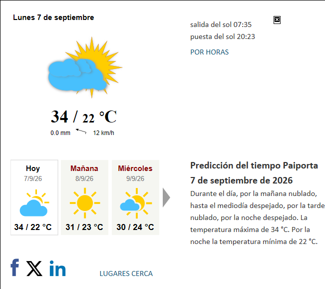 Previsión del tiempo en Paiporta del 2026-09-07