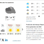 Previsión del tiempo en Paiporta del 2026-09-09