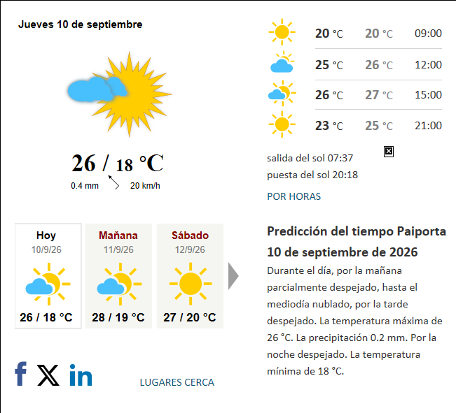 Previsión del tiempo en Paiporta del 2026-09-10