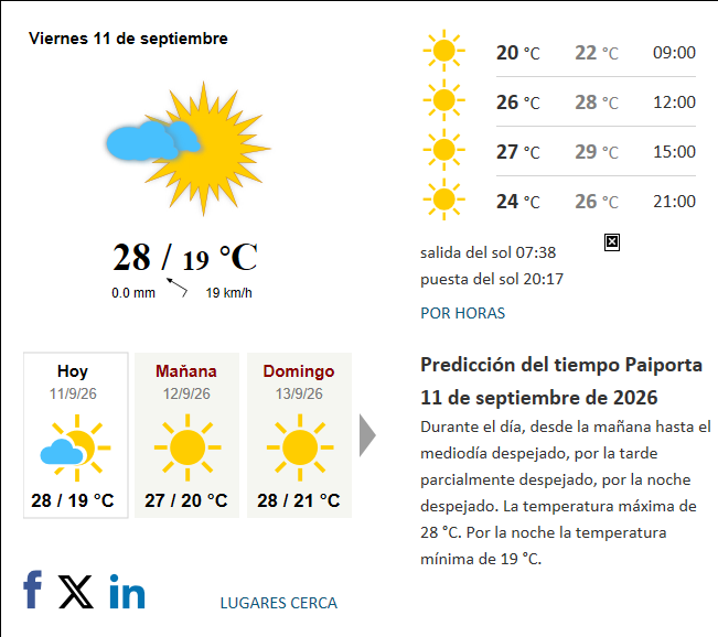 Previsión del tiempo en Paiporta del 2026-09-11