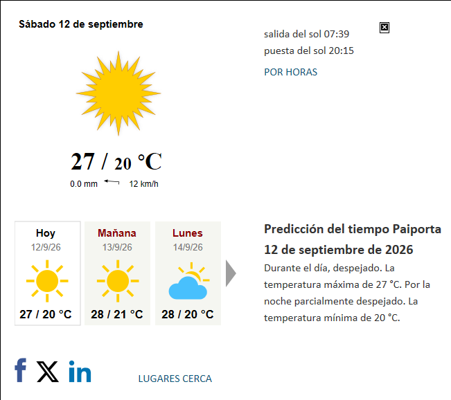 Previsión del tiempo en Paiporta del 2026-09-12