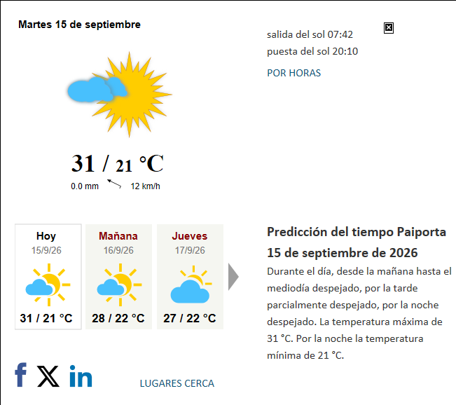 Previsión del tiempo en Paiporta del 2026-09-15