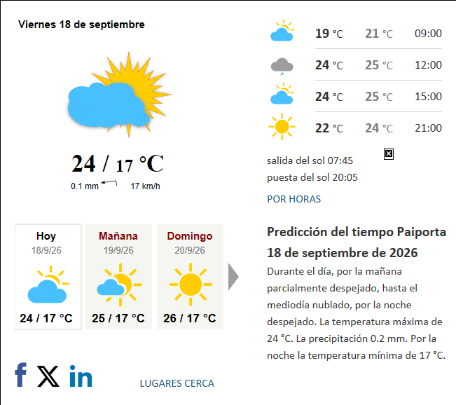 Previsión del tiempo en Paiporta del 2026-09-18