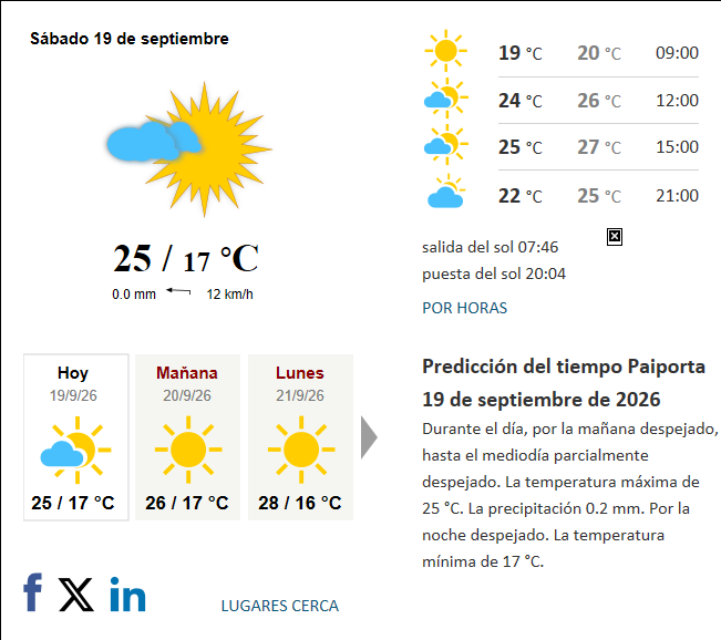 Previsión del tiempo en Paiporta del 2026-09-19
