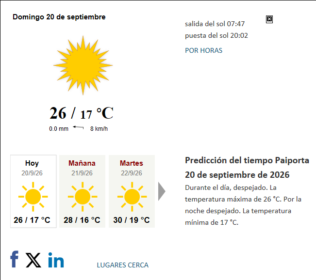 Previsión del tiempo en Paiporta del 2026-09-20