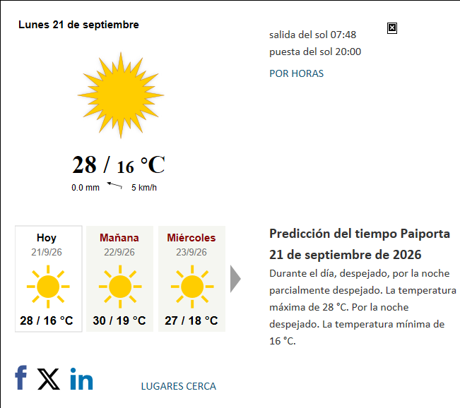 Previsión del tiempo en Paiporta del 2026-09-21
