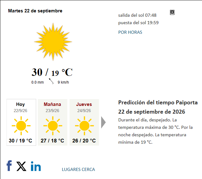 Previsión del tiempo en Paiporta del 2026-09-22