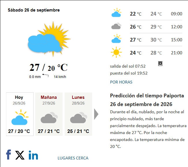 Previsión del tiempo en Paiporta del 2026-09-26