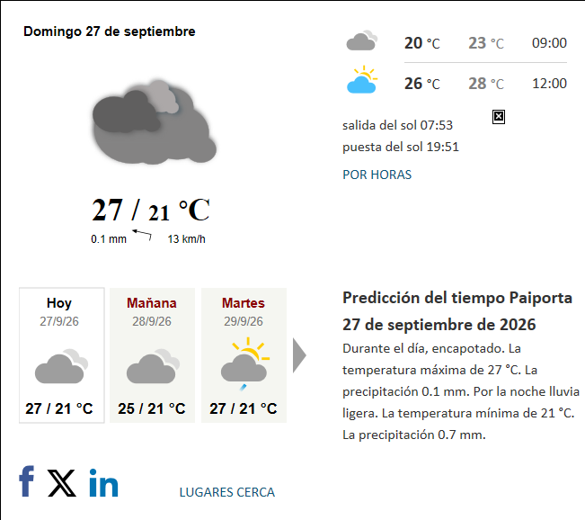 Previsión del tiempo en Paiporta del 2026-09-27