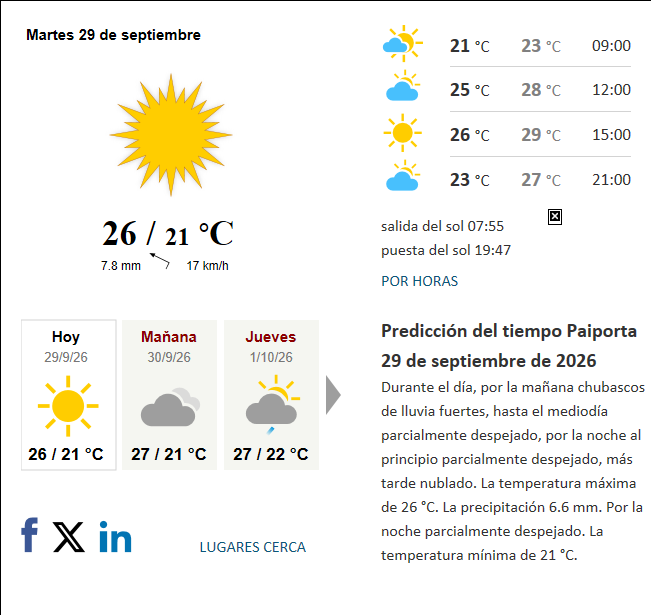 Previsión del tiempo en Paiporta del 2026-09-29