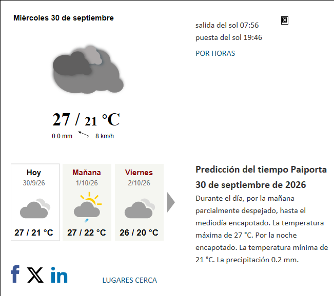 Previsión del tiempo en Paiporta del 2026-09-30